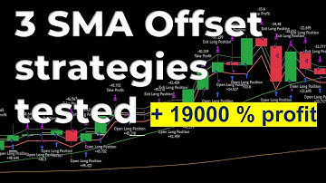 Discover 3 Powerful SMA Offset Strategies ⚡ ⚡ ⚡