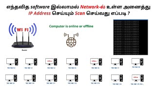 How to Test Network connectivity and Scan all IP address using a TCPIP/DOS Ping without any software