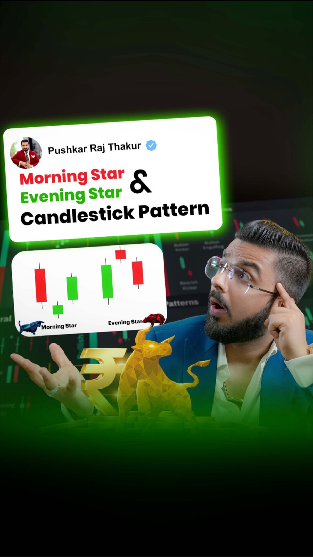 #Day45 || Morning Star \u0026 Evening Star CandleStick Pattern