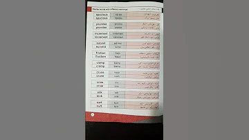 اولین دیکشنری لغات مشابه 