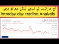 PSX Kse 100 index points -264 اج کا دن مارکیٹ نیچے گیا