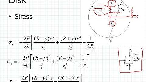 Lab1B Photoelasticity Calibration2