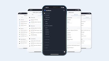 Workona App for iPhone