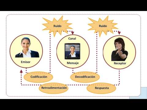Video: ¿Cuál es la clave para integrar la comunicación de marketing?