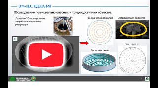 Презентации на новом уровне с помощью AR-технологий (дополненная реальность)