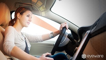Eyeware - In-Vehicle 3D Eye Tracking