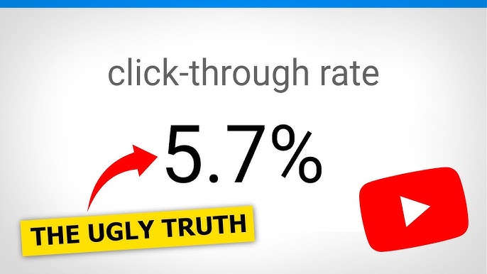 Click-Through Rate Manipulation