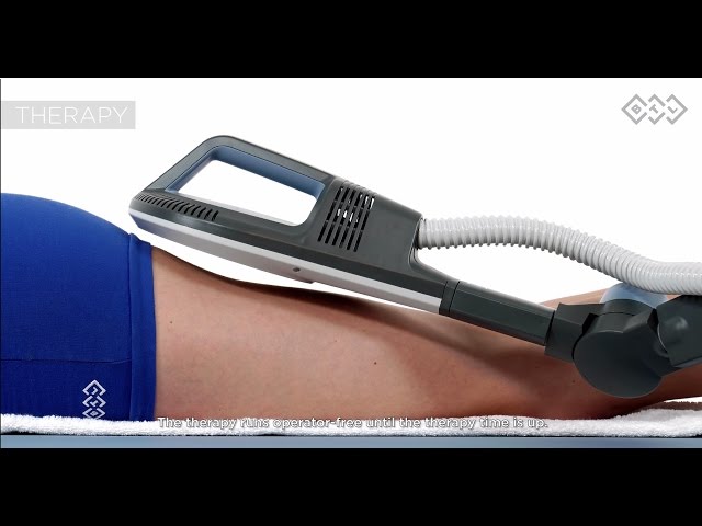 Muscle Strengthening - BTL Super Inductive System