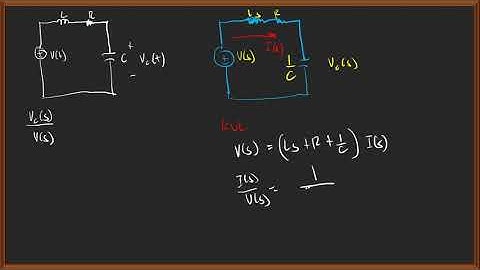 CONTROL SYSTEMS ENGINEERING-ELECTRICAL NETWORK TRANSFER FUNCTION LECTURE 2