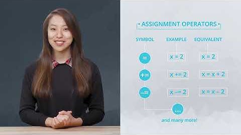 Assignment Operators | Python | Code With Me