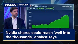 Nvidia shares could reach 'well into the thousands' in a bluesky scenario, analyst says