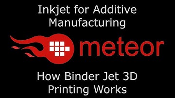 BinderJet 3D Printing Explained