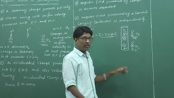 CBSE 12 Physics Magnetic Field -01 by SSI Sir (B.Tech. IIT Delhi)