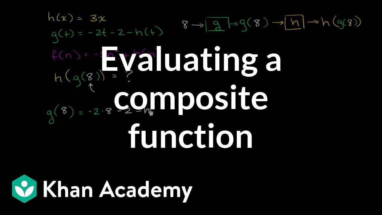 Evaluating composite functions example | Functions and their graphs | Algebra II | Khan Academy
