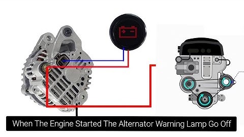 How To Connection 2 pin Alternator | 2 pin alternator wiring diagram