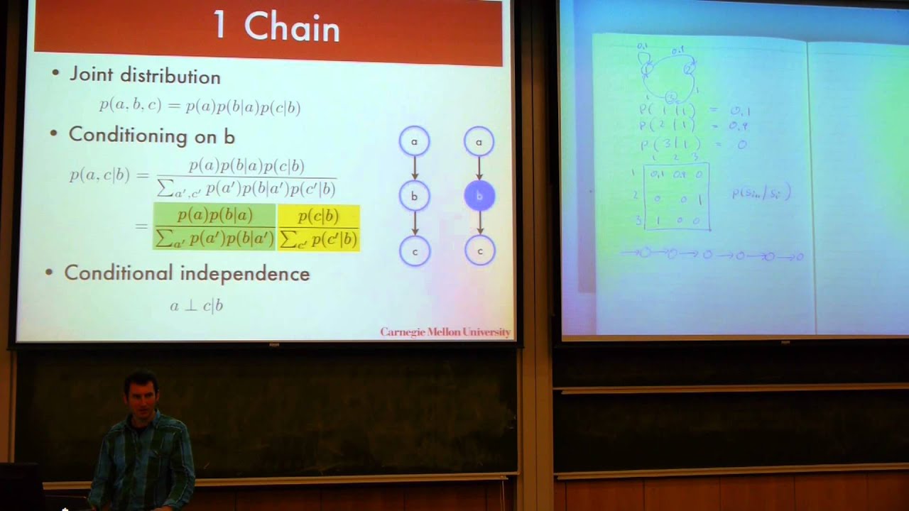 Machine Learning 10-701 Lecture 17 Directed Graphical Models - YouTube