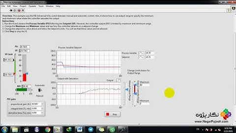 Manual Automatic Control with Saturation - LabVIEW