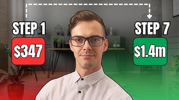 Accountant Explains: Do THIS Every Time You Get Paid (Paycheck Routine)