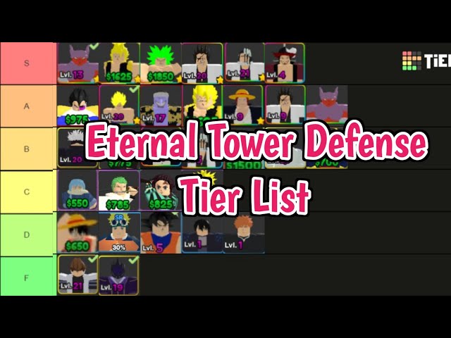 All Star Tower Defense Tier List 2023: All Characters Ranked