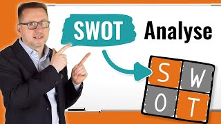 Die SWOT Analyse einfach erklärt | Inklusive Beispiel