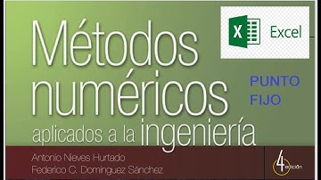 Método punto fijo- Excel