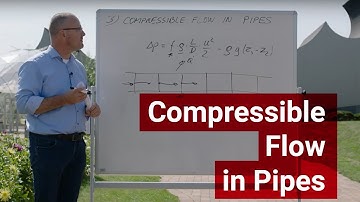 Compressible Flow in Pipes – Coolselector®2 Deep Dive