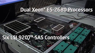 Extreme Performance for Big Data Analytics