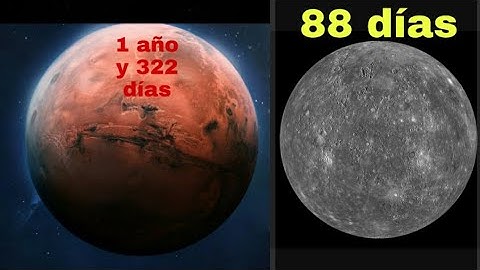 ¿Cuánto tardan los planetas en dar una vuelta al sol?