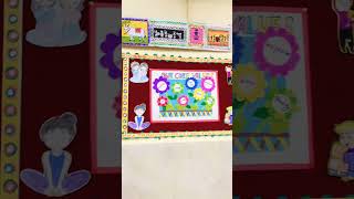 A creative fusion #viral#trending#viralvideo#shorts#shortvideo#creative#ideas