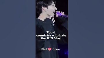 Top 6 Countries who hate the BTS most🥺😩💜google i have search #bts #shorts