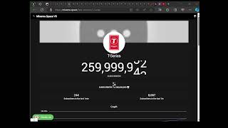 T-Series Hits 260M Subscribers!