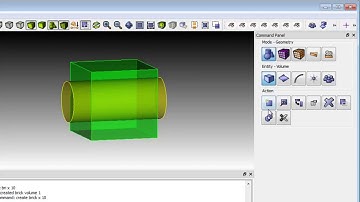 Cubit Boolean Operations