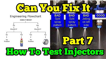 Can You Fix It Part 7 Injector Testing