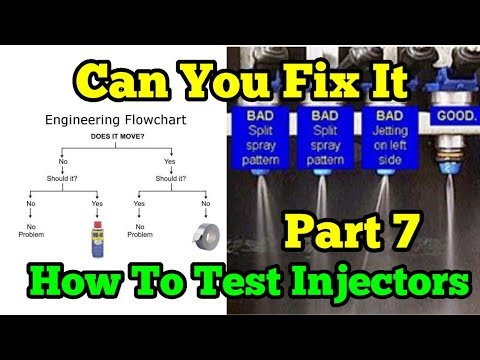 Video: Bạn có thể sử dụng chất làm sạch carb để khởi động động cơ diesel không?