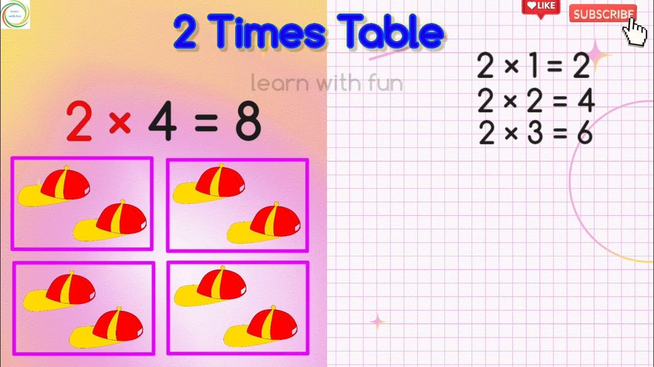 table-of-2-learn-multiplication-table-of-2-x-1-2-times-tables
