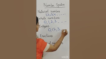 Number system - Natural Number - Whole Number - Integer - Fraction - Rational Number