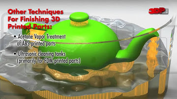 Post Processing in 3D Printing