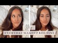 MY EVERYDAY MAKE UP ( HOW I COVER UP SCARRING ) | RACHEL HOLLAND