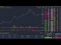 Live Bitcoin Liquidation Watch: jan 29 2020 - YouTube