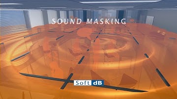 Why Soft dB Sound Masking System