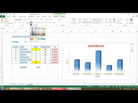 Rad sa tabelama (MS Excel) - kreiranje grafikona