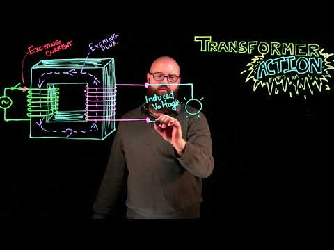 वीडियो: ट्रांसफार्मर में फ्लक्स क्या होता है?