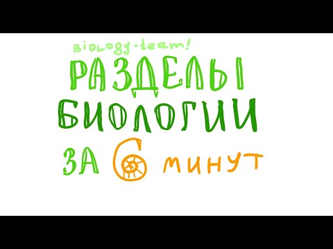 Разделы биологии за 6 минут