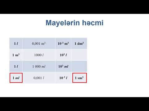 Video: Həcm Və Sıxlıq Məlum Olduqda Kütlə Necə Tapılır