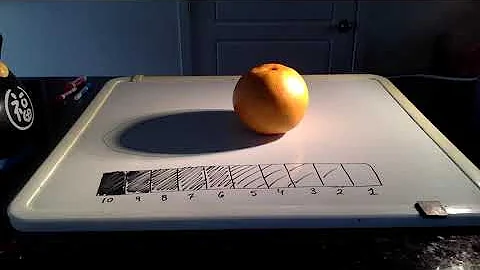 Light Source and Shadows