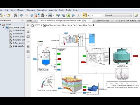 REDS Library: 23. Single Flash Geothermal Power Plant | Matlab | Simulink Model