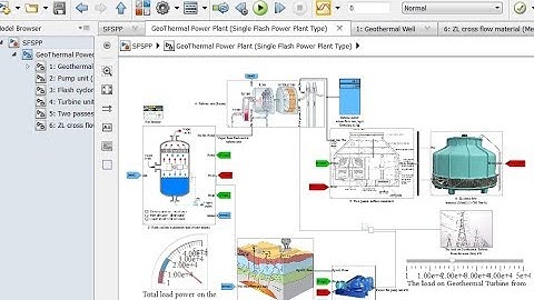 Single Flash Geothermal Power Plant | Matlab | Simulink Model