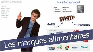 Tout savoir sur les marques alimentaires