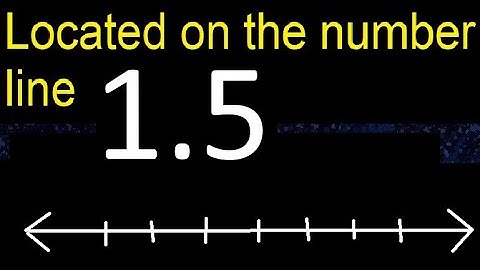 Located 1.5 on the number line 1,5 . Locating decimal numbers . represented