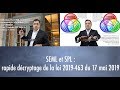 Seml et spl  rapide dcryptage de la loi 2019463 du 17 mai 2019